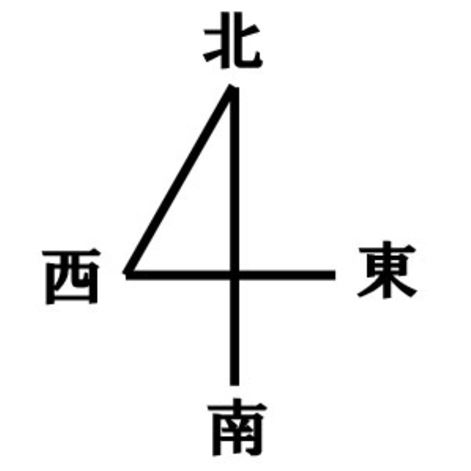 新しい地図の東西南北に隠語が 頭文字を繋げるとnewsmapに